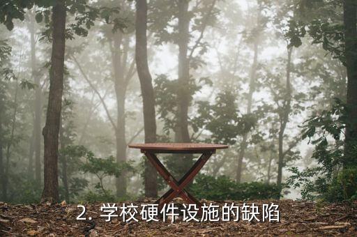 黑龙江最差的二本,新标题：黑龙江二本中最低的学校