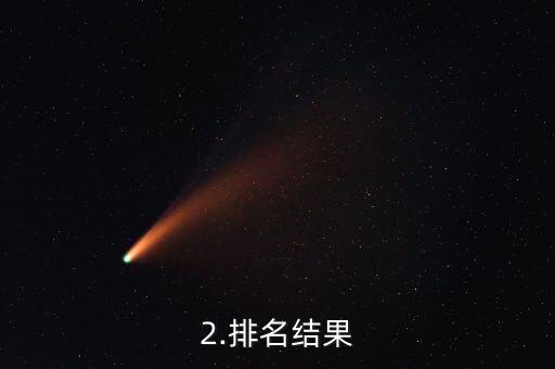 美国cs专业排名的大学,2021年美国计算机科学专业大学排名