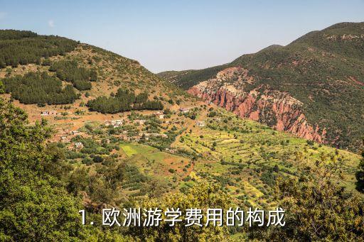 欧洲游学费用,欧洲游学价格汇总