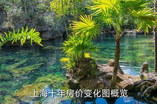 上海房价走势图 十年,上海十年房价变化图